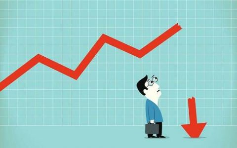 发改委调整原油价格最新动态