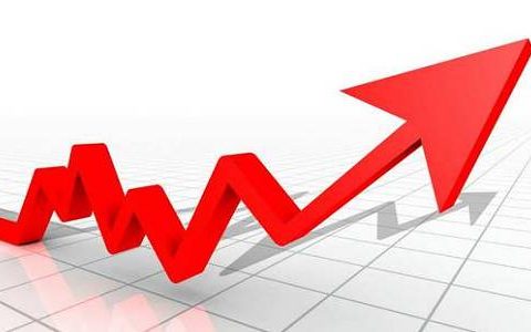 期货原油40美元