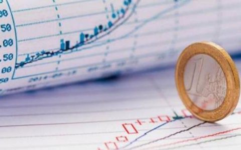 平安银行原油期货